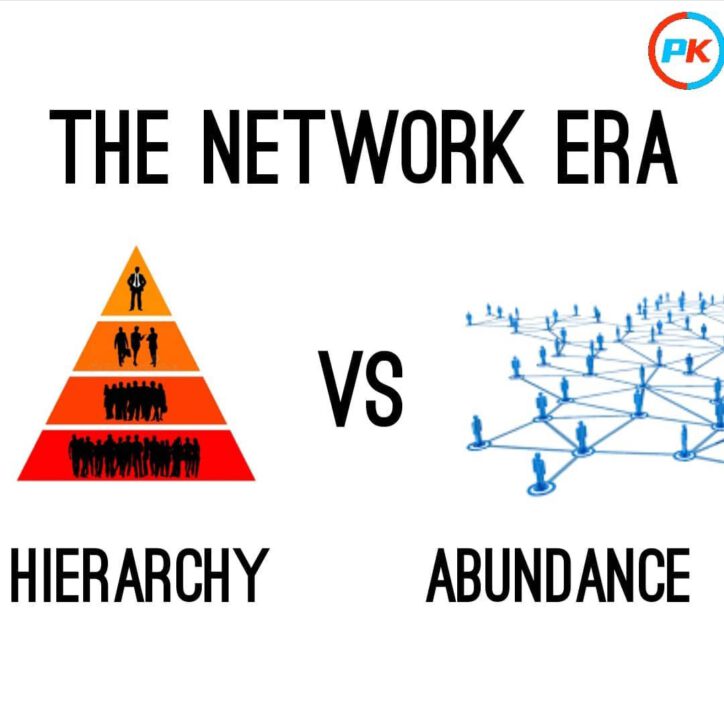 The Network Era: Hierarchy vs Abundance