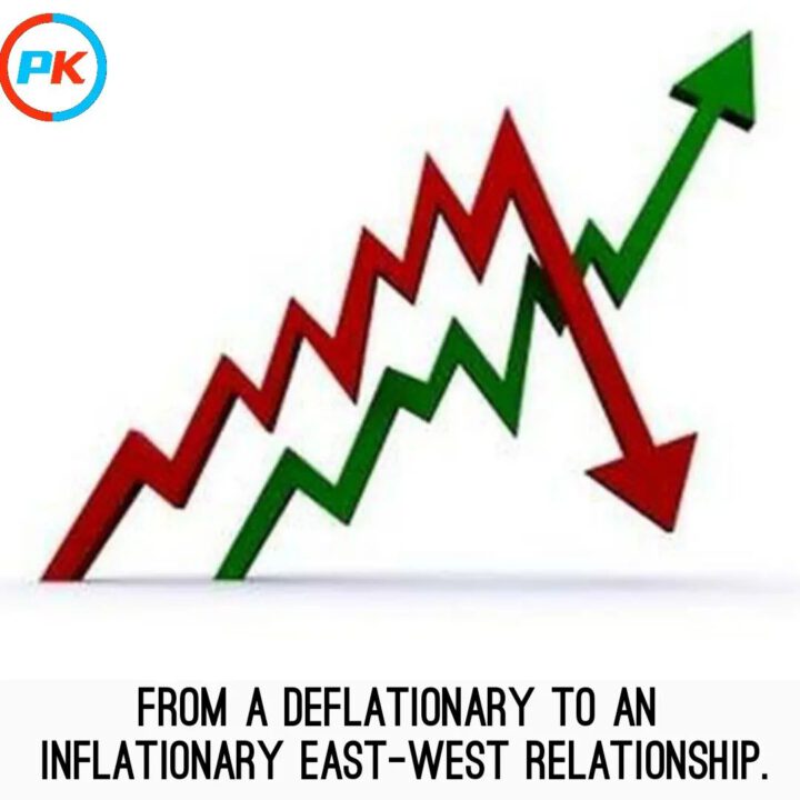 From a Deflationary to an Inflationary EAST-WEST Relationship