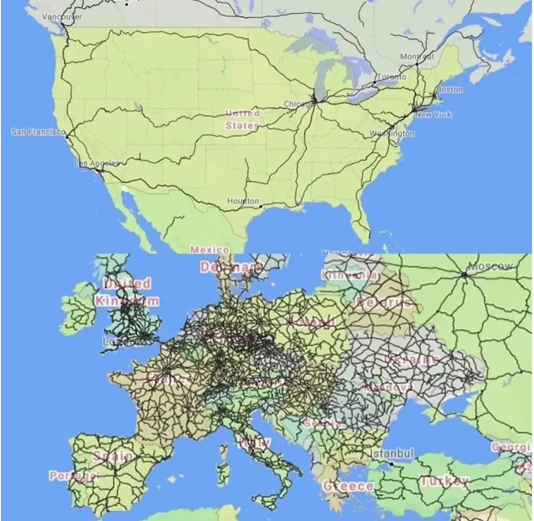 Europa vs. EUA: Un Abismo sobre Rieles